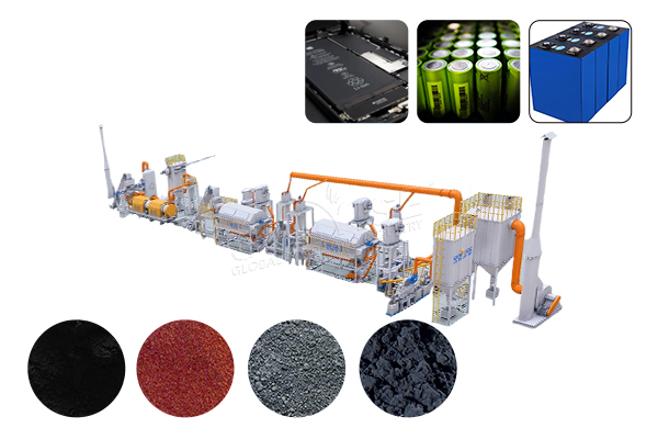 Lithium Battery Recycling Plant