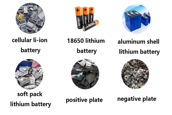Raw Materials for Lithium Battery Recycling Machines Raw Materials for Lithium Battery Recycling Machines
