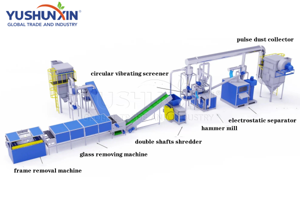 mechanical method with solar panel recycling plant mechanical method with solar panel recycling plant