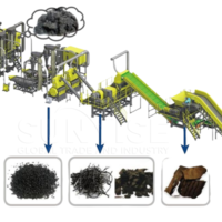 waste tire recycling ine_SUNRISE
