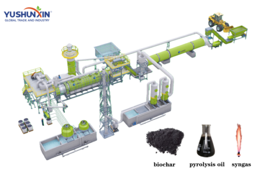 sludge pyrolysis plant
